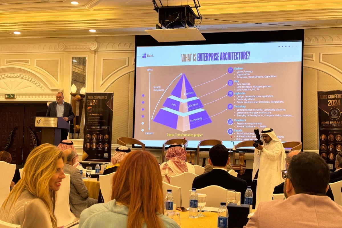 Sulok Gábor előadása az AIMS Dubai 2024 konferencián, az enterprise architecture rétegeit bemutató diával